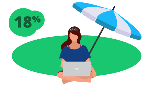 Colleague sitting working on a laptop with a sun umbrella with 18%.