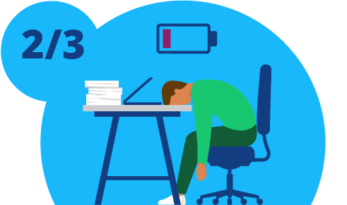Blue graphic bubble with overwhelmed person face-down on their desk with a low battery icon in the background with 2/3 above.