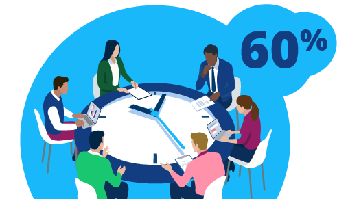 A blue graphic bubble with 60% and a group of people around a table that looks like a clock, working hard.