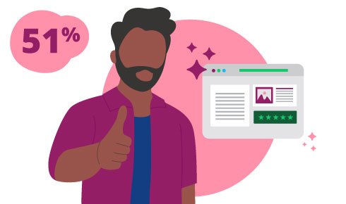 Graphic of a colleague doing a thumbs-up sign with a graphic of a computer screen and 51%