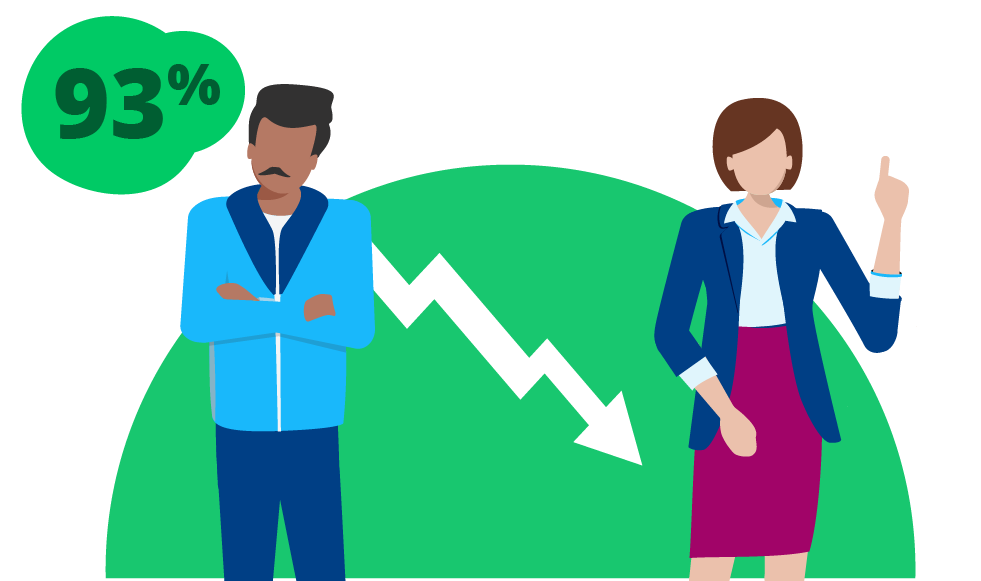 Graphic of two colleagues, one is in a leadership position looking like they are making a statement and the colleague is frustrated.