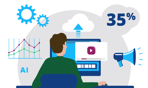 A colleague sitting at a computer with a number of different graphics of gears, megaphone, graphs, with 35%.